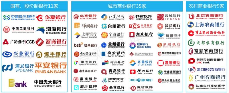 晋城银行的车贷端口怎么办（晋城银行车贷中心app）